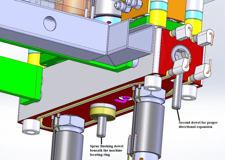 Unitized Systems Plastic Engineering & Technical Service