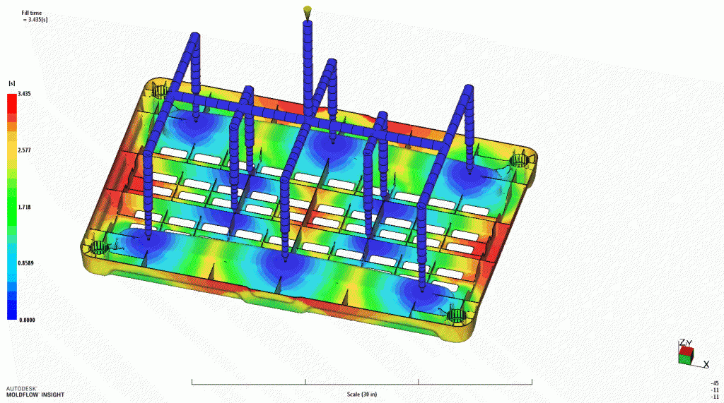 Mold Flow Analysis