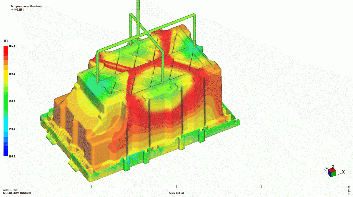 RTR – Plastic Engineering & Technical Service
