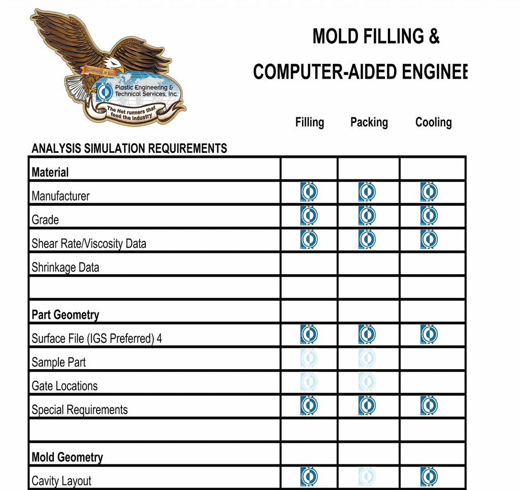 Download Mold Filling Chart